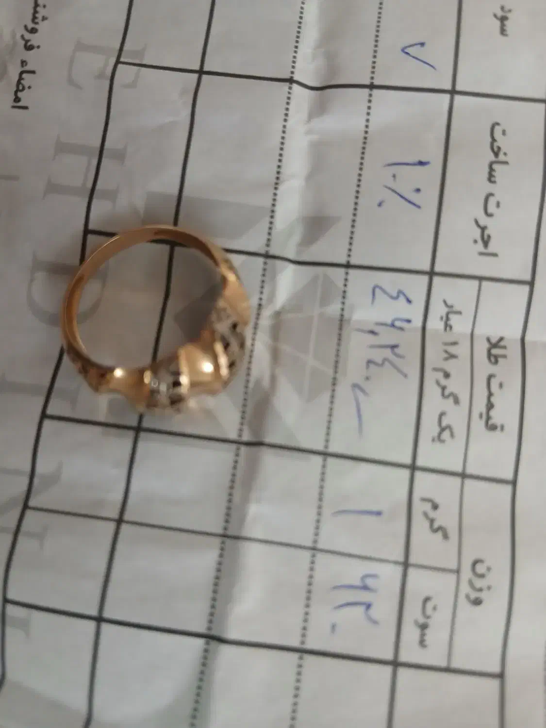 طلابدون اجرت درحدنو|جواهرات|اردبیل, |دیوار
