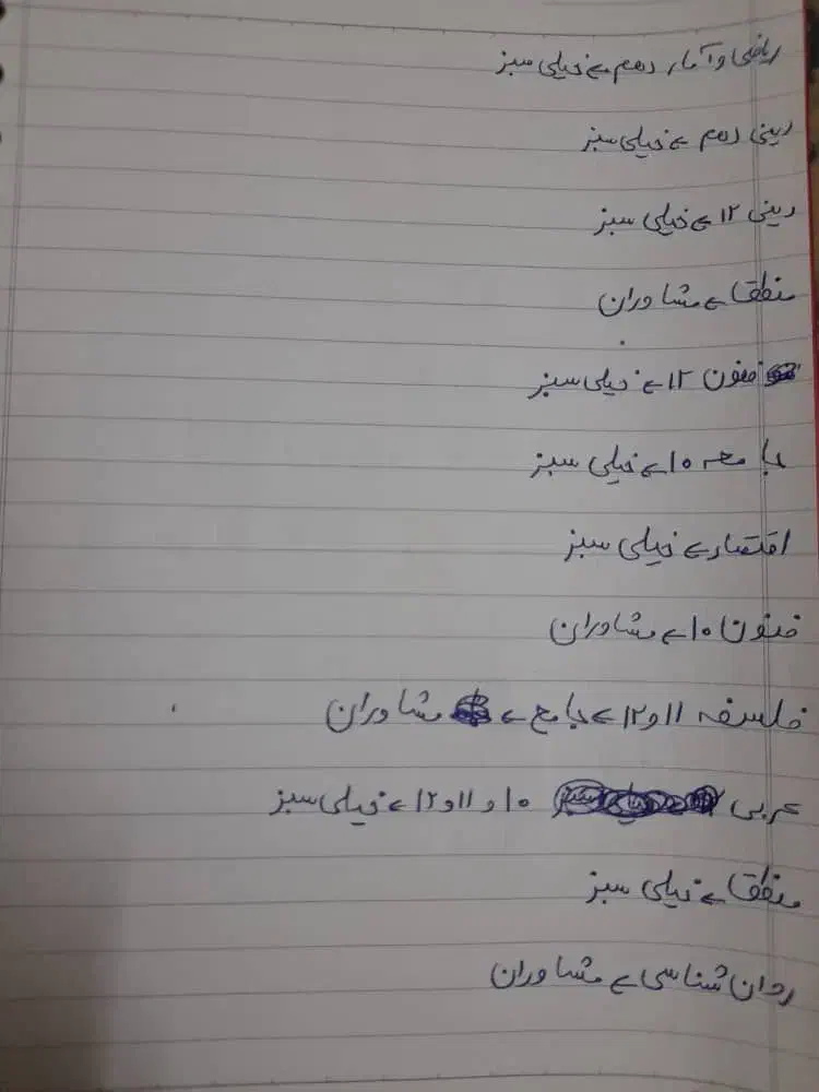 کتاب کنکور انسانی|کتاب و مجله آموزشی|اهواز, کوی طلاب|دیوار