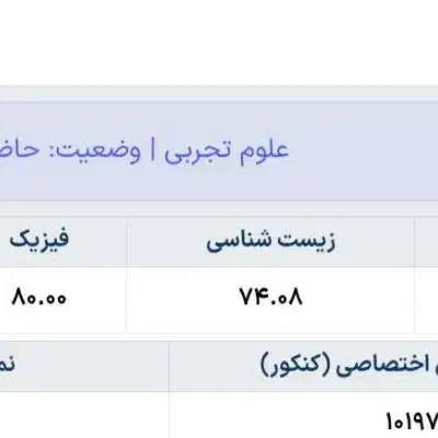 مشاوره ی حرفه ای تحصیلی با دانشجوی پزشکی|خدمات آموزشی|خرمآباد, |دیوار