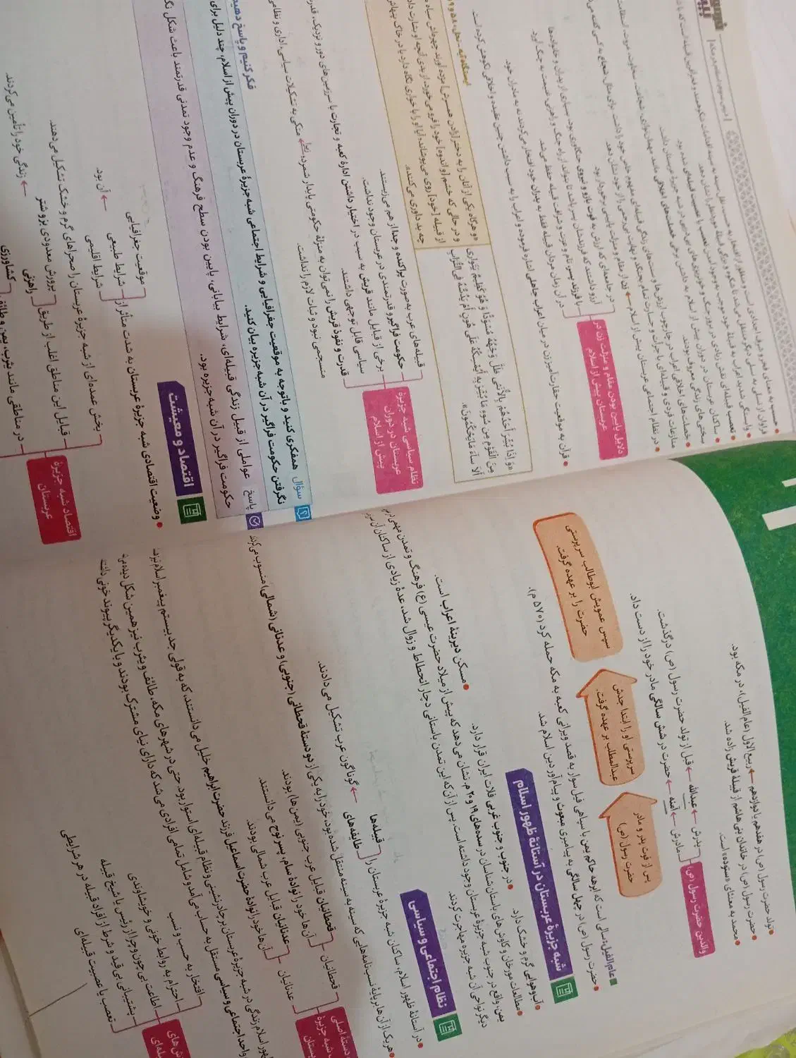 کتاب تاریخ فرمول بیست پایه یازدهم انسانی|کتاب و مجله آموزشی|تربت جام, میان جام|دیوار