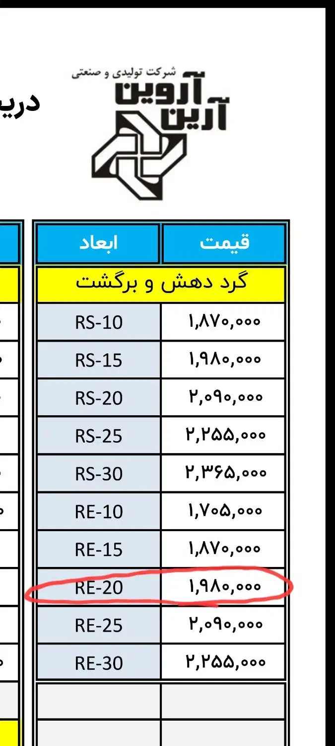 دریچه گرد کولر و داکت اسپلیت|مصالح و تجهیزات ساختمان|تهران, امام خمینی|دیوار