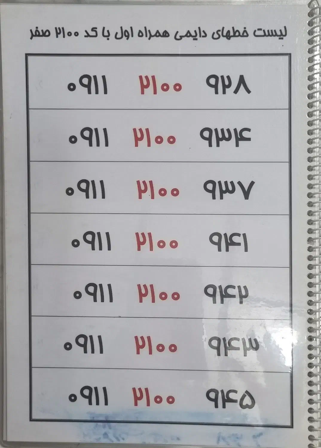 ۰۹۱۱۳۴۶۱۰۰۲|سیم‌کارت|رشت, بازار|دیوار