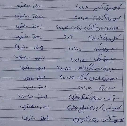 فروش سیم برق، آنتن و تلفن|مصالح و تجهیزات ساختمان|خلخال, |دیوار