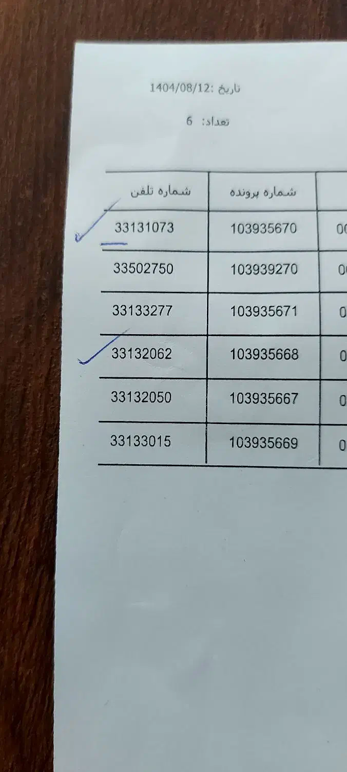 خط تلفن رند نقره ای محدوده میدان قیام مولوی|دفتر کار|تهران, دهقان|دیوار