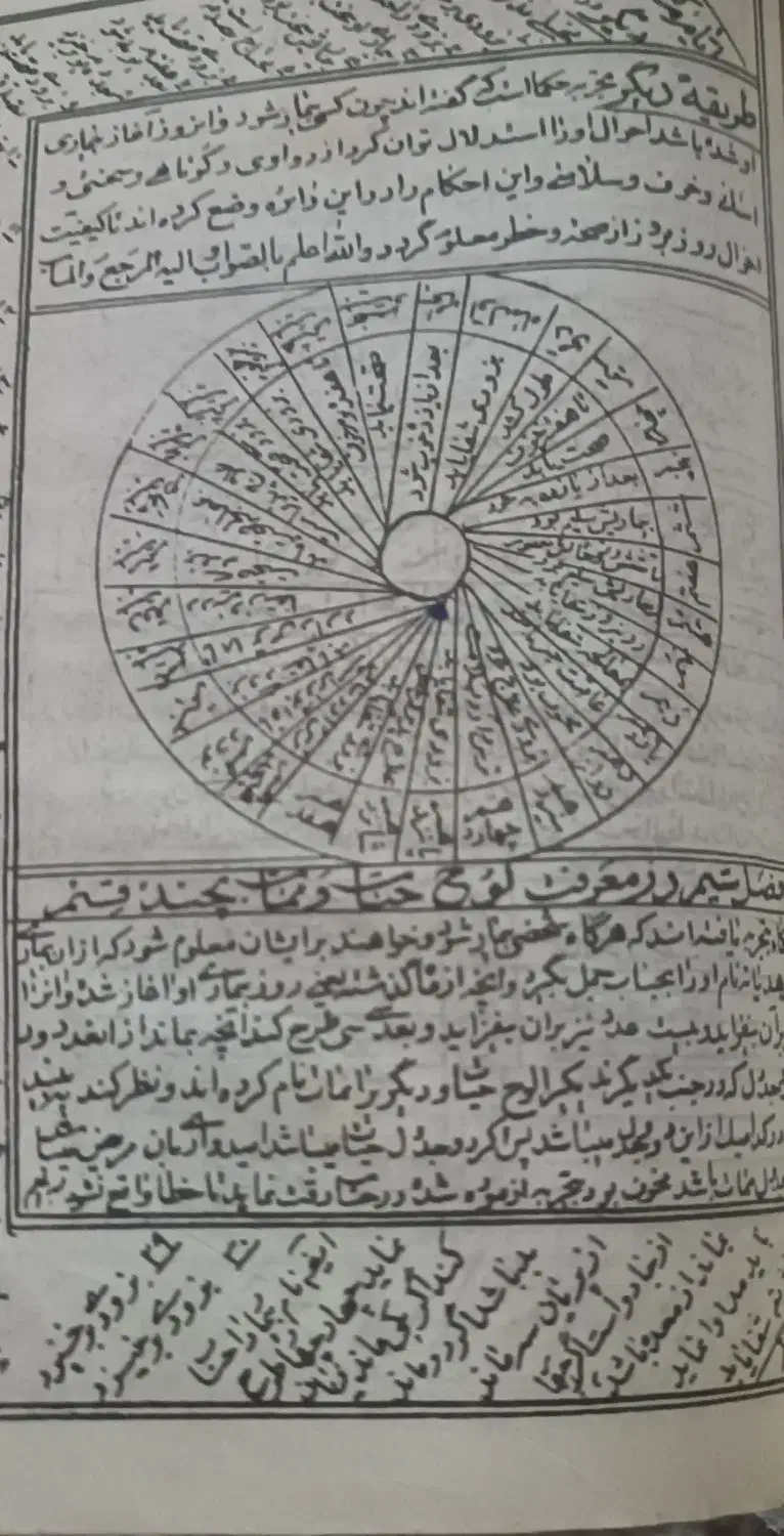 دعا و سرکتاب|کتاب و مجله مذهبی|تهران, ستارخان|دیوار