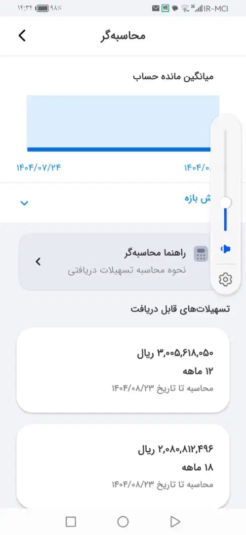 فروش وام مهربانی بانک ملی ۴درصد|خدمات مالی، حسابداری، بیمه|بندرعباس, |دیوار
