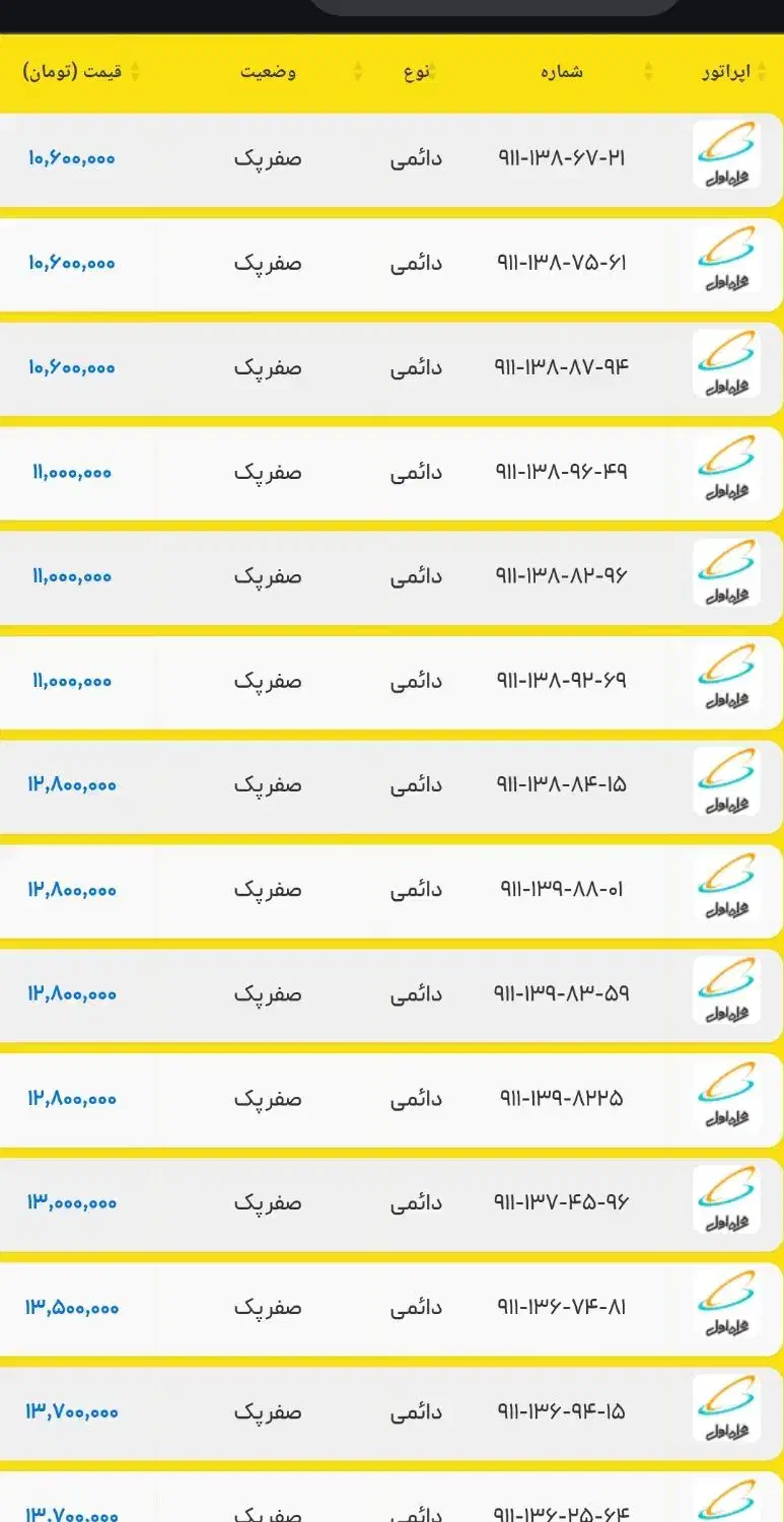 0911-138-9914 صفر پک|سیمکارت|رشت, حاجی آباد|دیوار