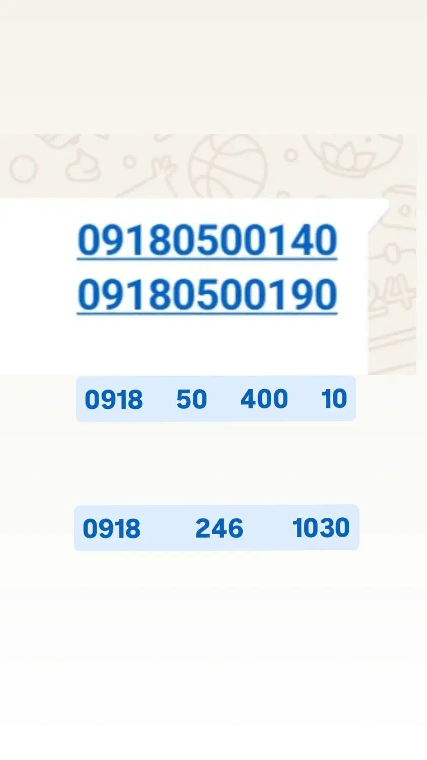 9060|سیم‌کارت|کرمانشاه, |دیوار