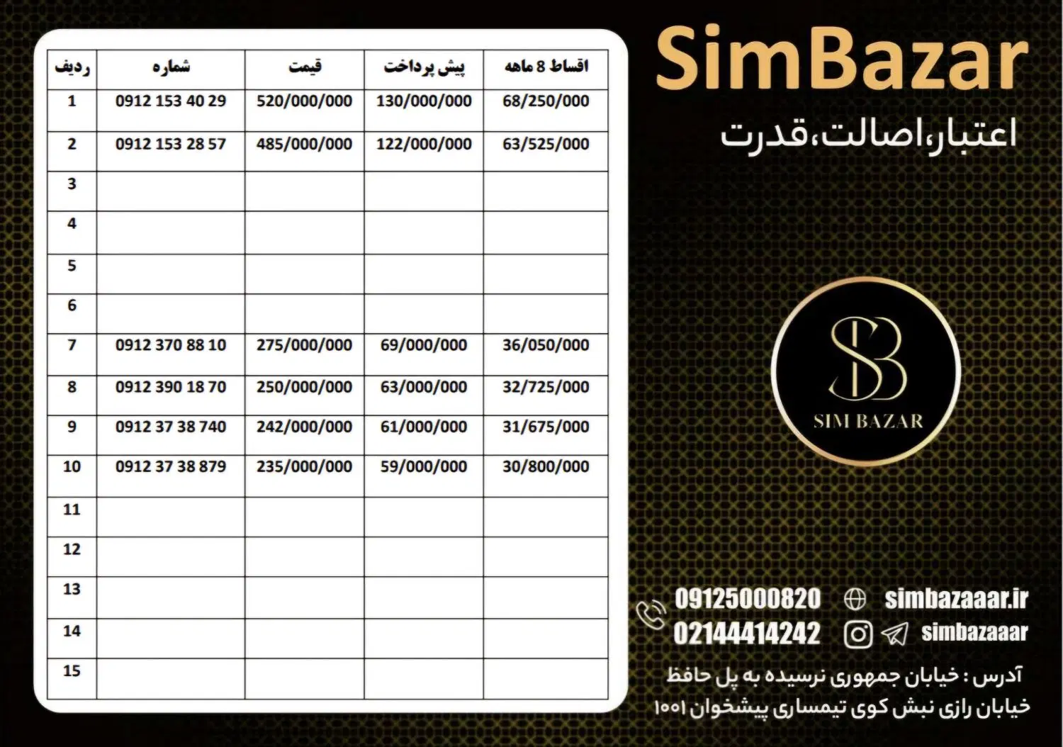 0912-0572670|سیم‌کارت|کرمان, |دیوار