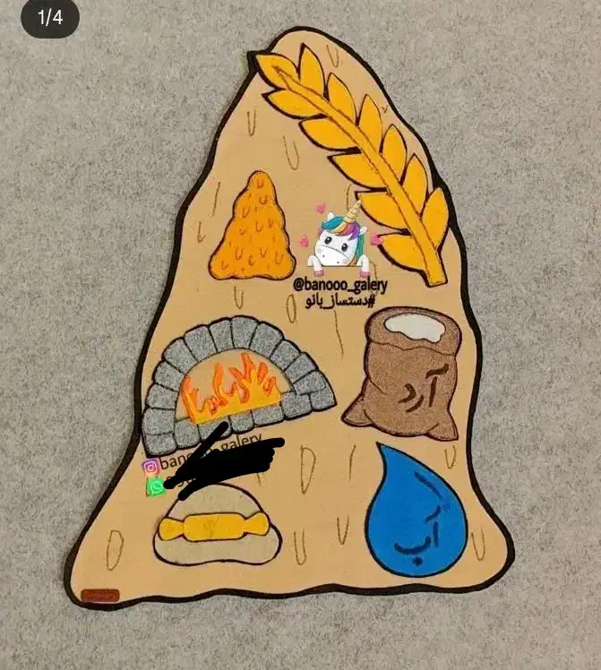 نمد دوزی خلاقانه برای مدرسه و خانه|اسباب و اثاث بچه|یزد, |دیوار