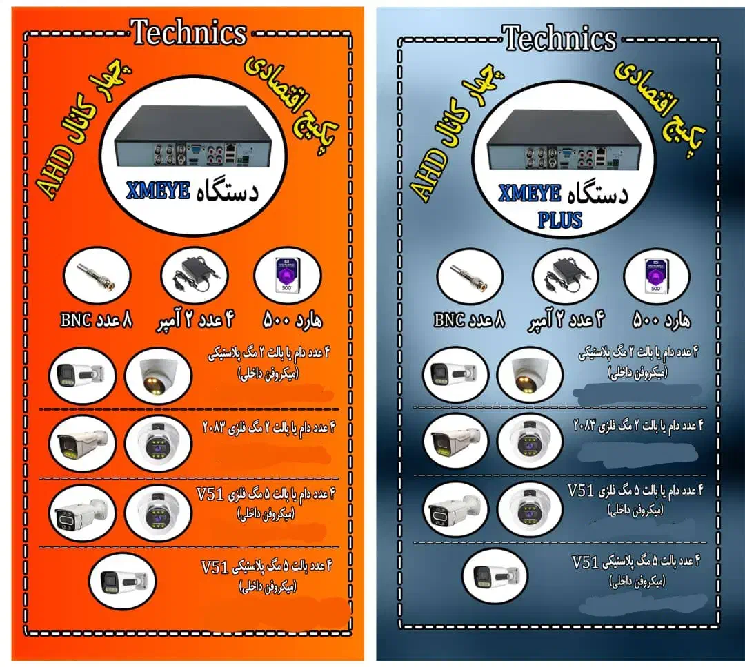 دوربین مداربسته،دزدگیر منزل یا دفتر|دوربین مداربسته|تبریز, |دیوار
