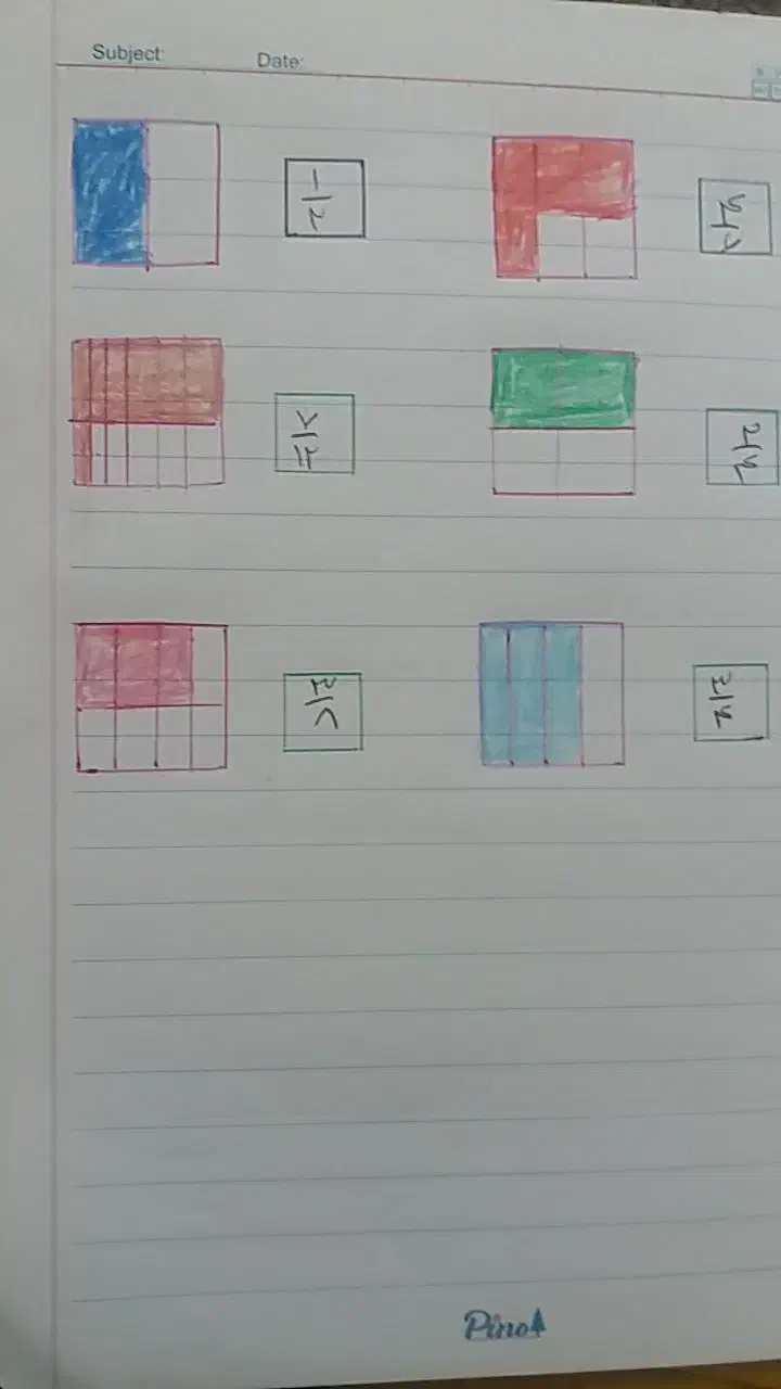 تدریس خصوصی و نیمه خصوصی ریاضی|خدمات آموزشی|ارومیه, |دیوار