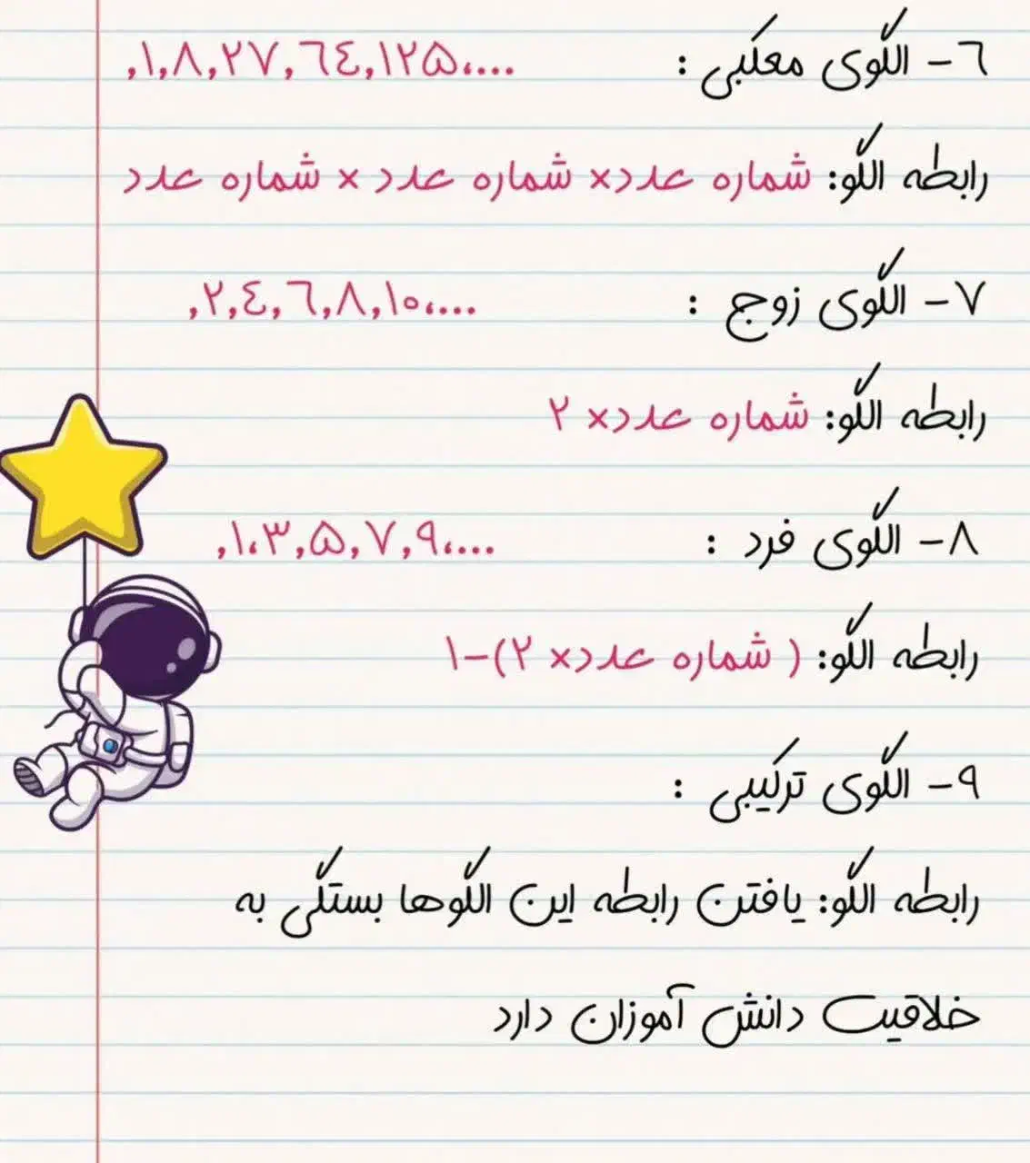 تدریس ریاضی چهارم و ششم ابتدایی|خدمات آموزشی|خرم‌آباد, |دیوار