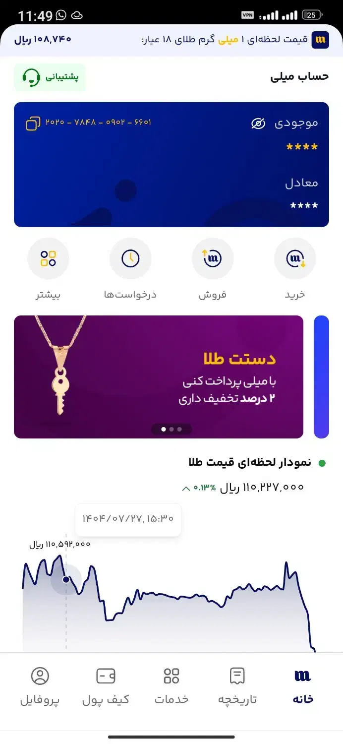 از میلی گلد جایزه بگیر (( سرمایه گذاری ))|کارت هدیه و تخفیف|بندرعباس, |دیوار