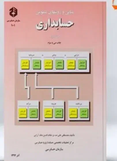 کتاب های  پایه حسابداری|کتاب و مجله آموزشی|شیراز, فضل‌آباد|دیوار