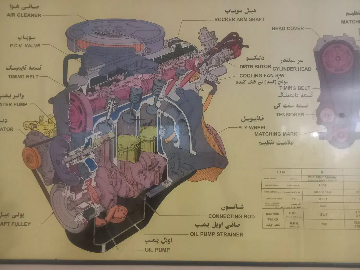 آموزش برق وانژکتورومکانیک خودرو|خدمات آموزشی|دزفول, |دیوار