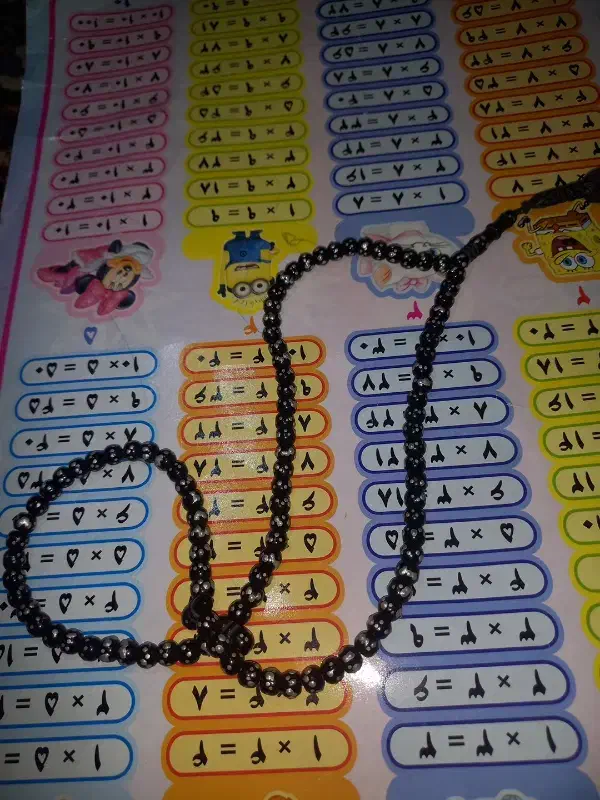 ثسبیح صندلوص|کلکسیون اشیاء عتیقه|اهواز, نادری|دیوار