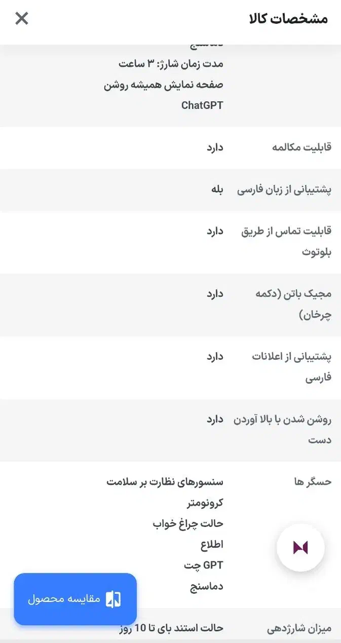 اسمارت واچ گرین لاین طرح اپل|ساعت|شیراز, بعثت|دیوار