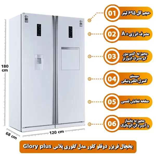 یخچال دوقلوگلوری پلاس ورسوپلاس قیمت پخش|یخچال و فریزر|مشهد, کوشش|دیوار