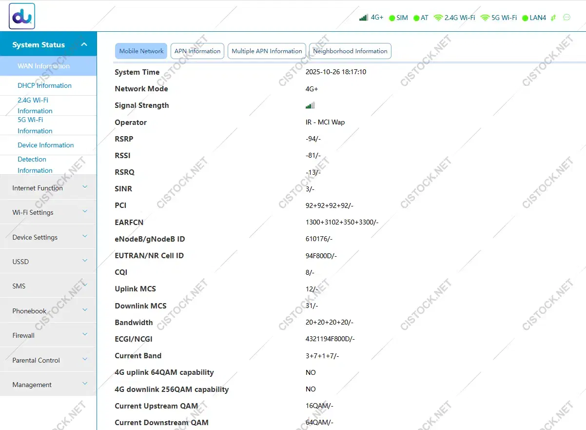 مودم روتر ZLT X28 Pro 5G استوک|مودم و تجهیزات شبکه|اهواز, نادری|دیوار