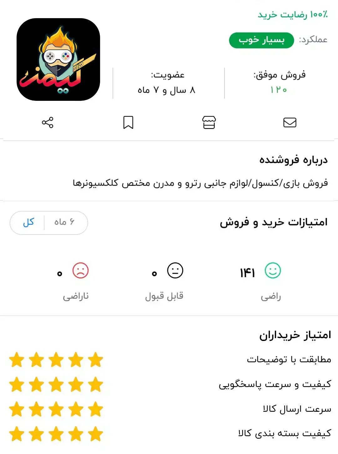 Far Cry 3 Blood Dragon Limited - PS4|کنسول، بازی ویدئویی و آنلاین|تهران, قیطریه|دیوار