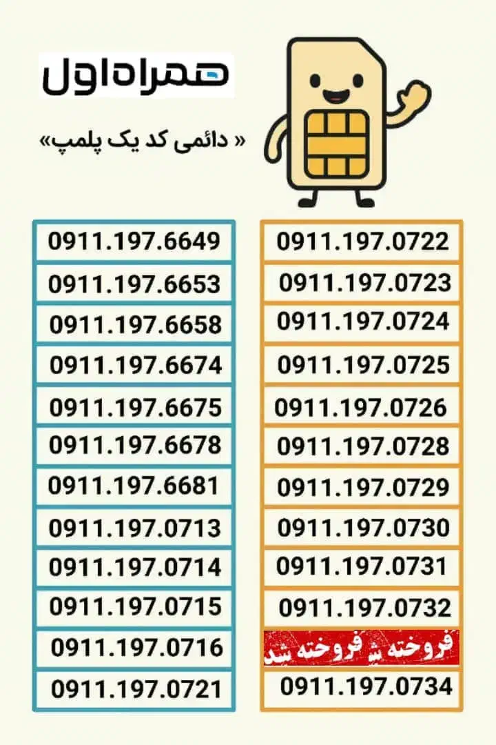 0911.504.8575|سیم‌کارت|رشت, استادسرا|دیوار