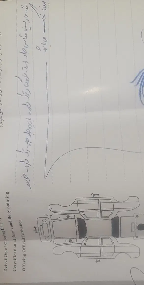 پراید مدل ۹۸ دو گانه دست|خودرو سواری و وانت|سبزوار, امیر کبیر|دیوار