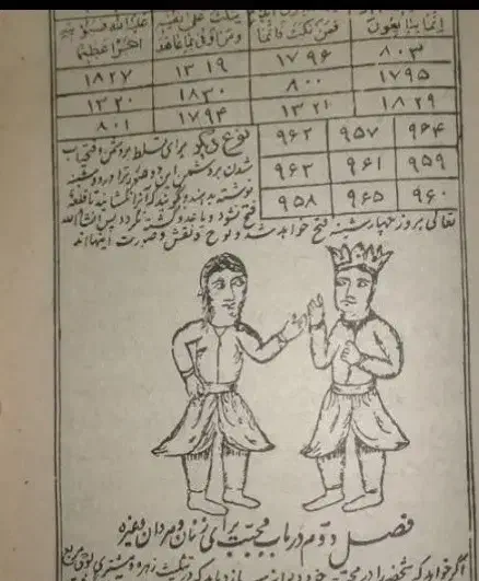 کلیات فال و غیره... 100٪تضمینی|خدمات پذیرایی، مراسم|زاهدان, |دیوار