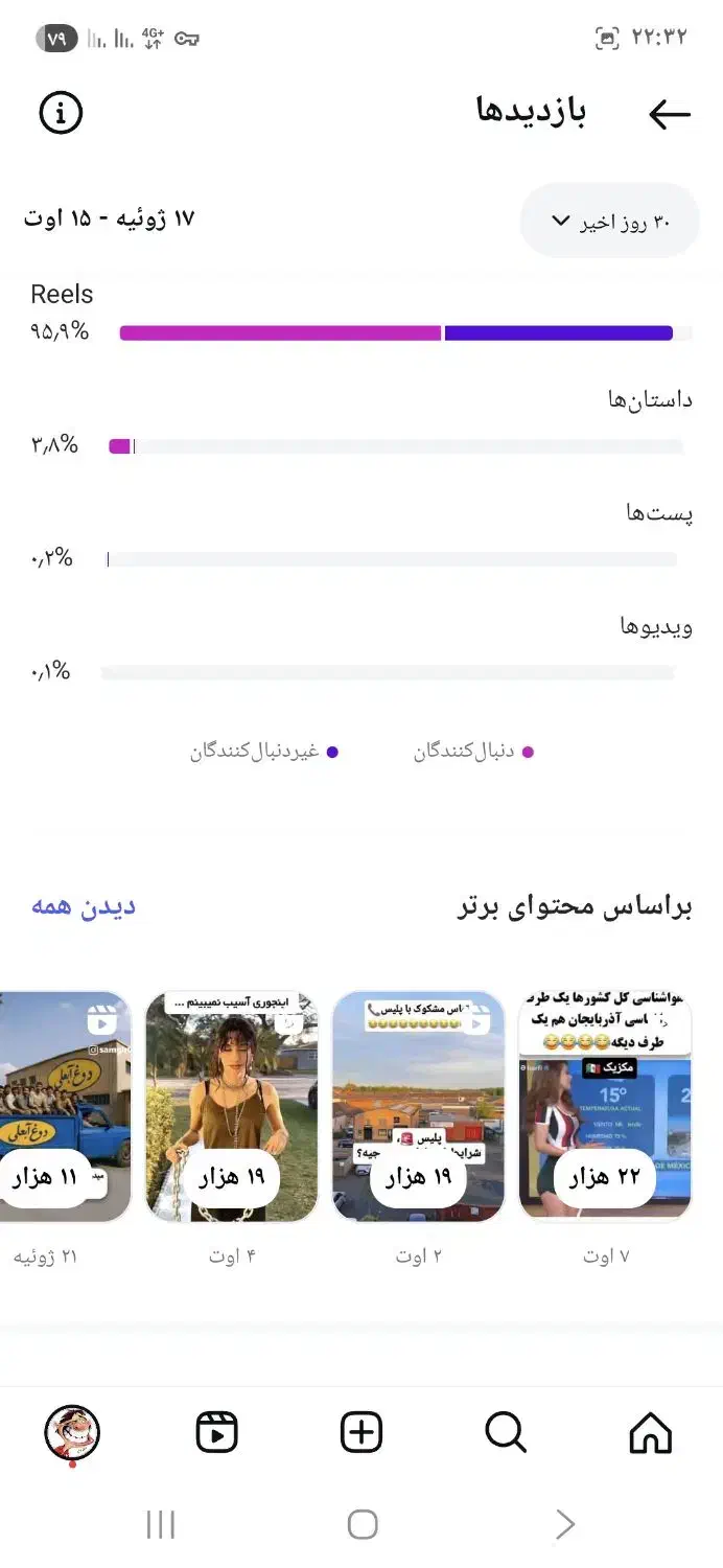 فروش پیج اینستاگرام 87 کا فالور واقعی و فعال|لوازم جانبی موبایل و تبلت|تهران, پاسداران|دیوار