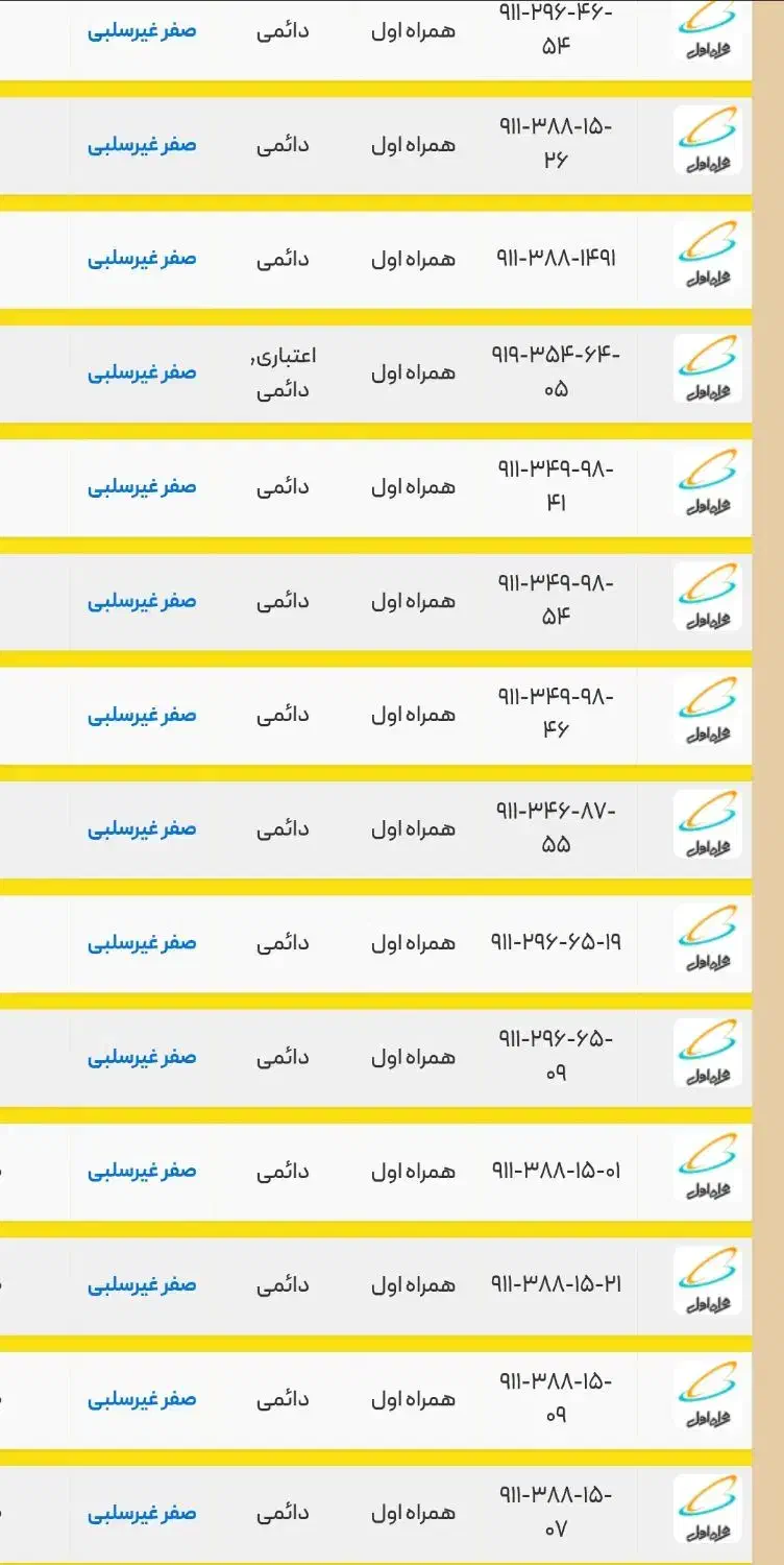 سیمکارتهای دایمی غیرسلبی همراه اول ۹۱۱|سیمکارت|رشت, حاجی آباد|دیوار