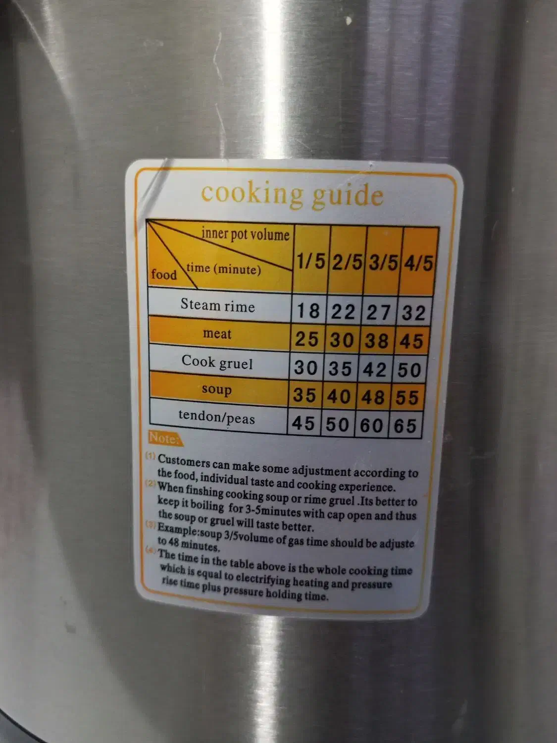 زودپز 10کارە برقی|اجاق گاز و لوازم برقی پخت‌وپز|پیرانشهر, |دیوار