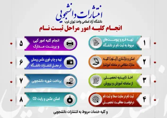 کارمند انتشارات تهران غرب|استخدام اداری و مدیریت|تهران, شهرک هما|دیوار