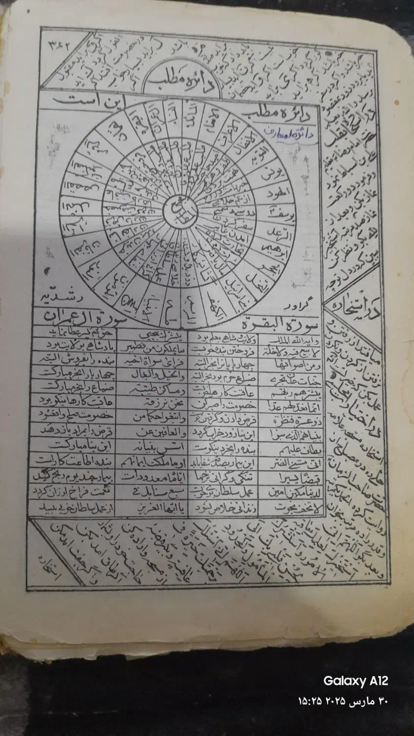 کتاب قدیمی دعا|کتاب و مجله تاریخی|آشخانه, |دیوار