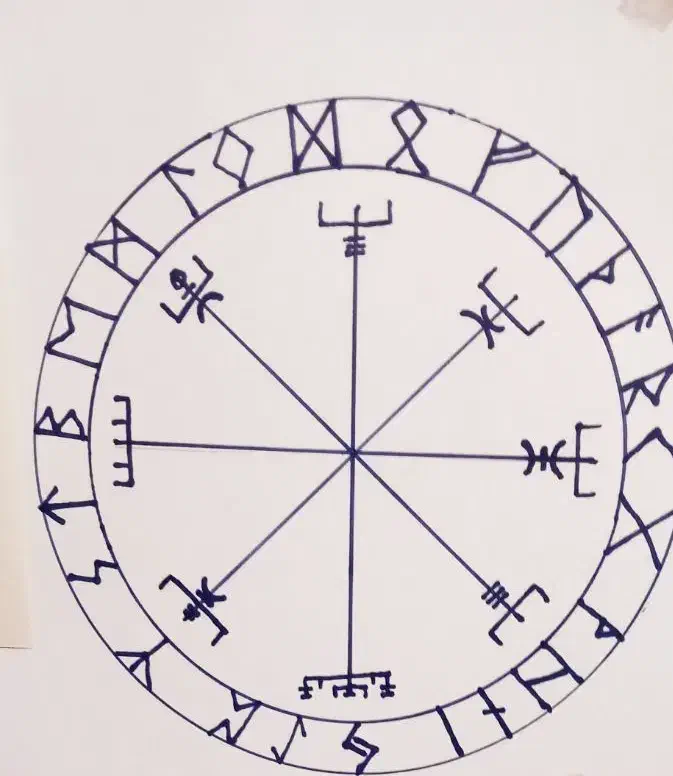 استخاره با قرآن ( در صورت نیاز رایگان)|خدمات پذیرایی، مراسم|ری, فیروزآبادی|دیوار