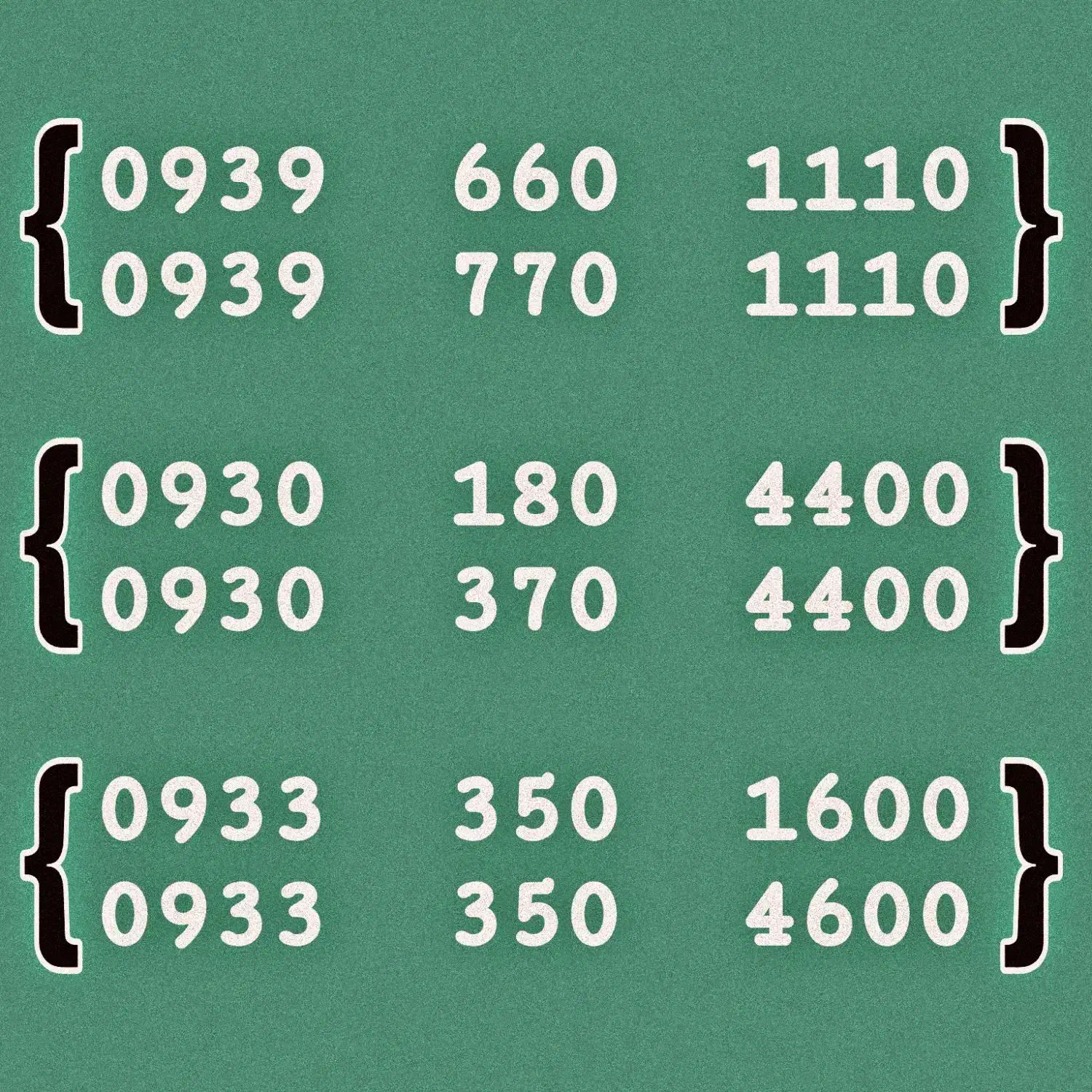 0939 0933 0930 0935 سیم کارت جفت|سیم‌کارت|تهران, بوستان ولایت|دیوار