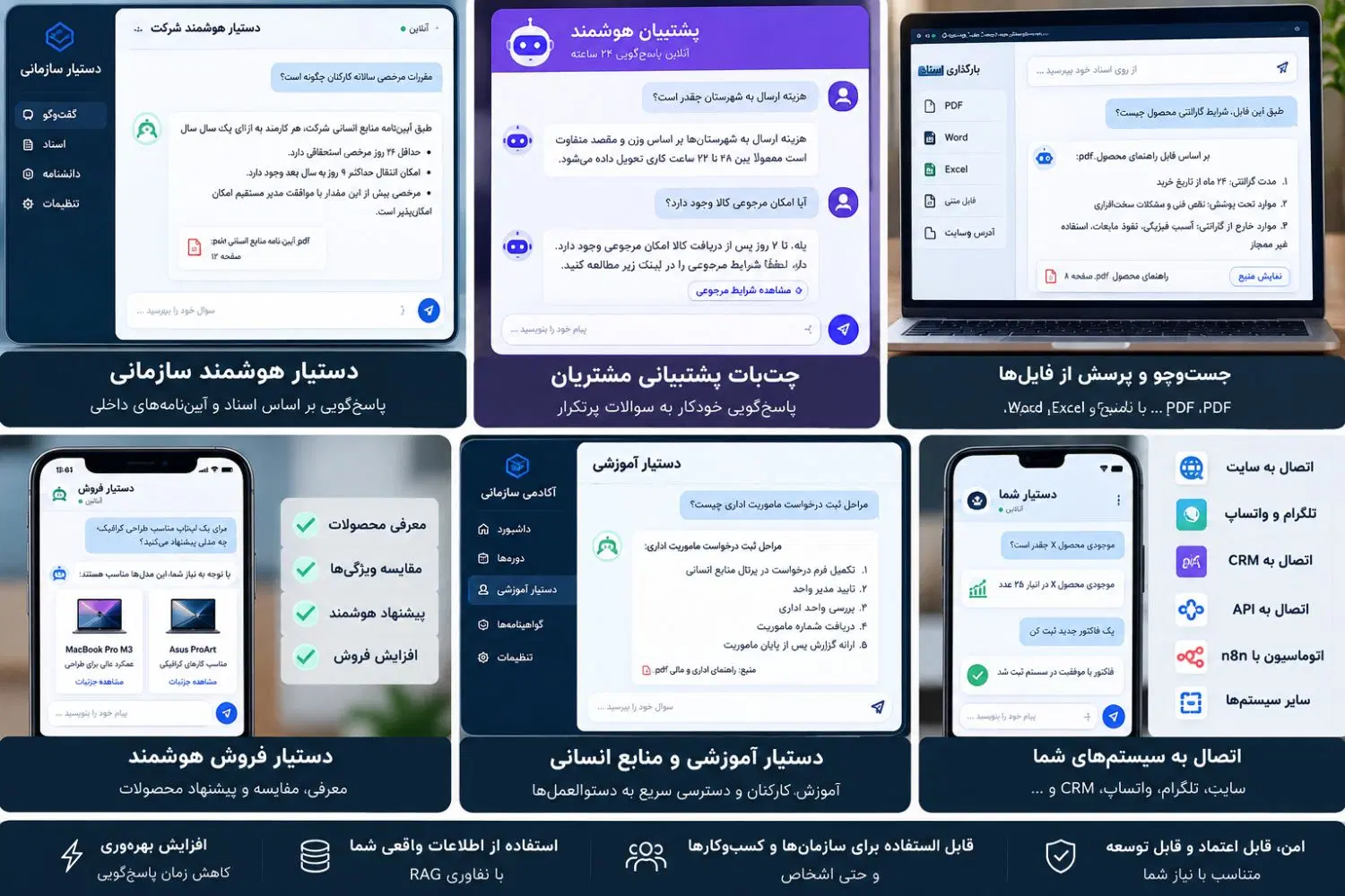 دستیار هوشمند برای کسب و کار شما|خدمات رایانهای و موبایل|تهران, گلستان (شهرک راه آهن)|دیوار