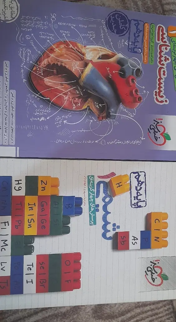 کتاب|کتاب و مجله آموزشی|محلات, |دیوار