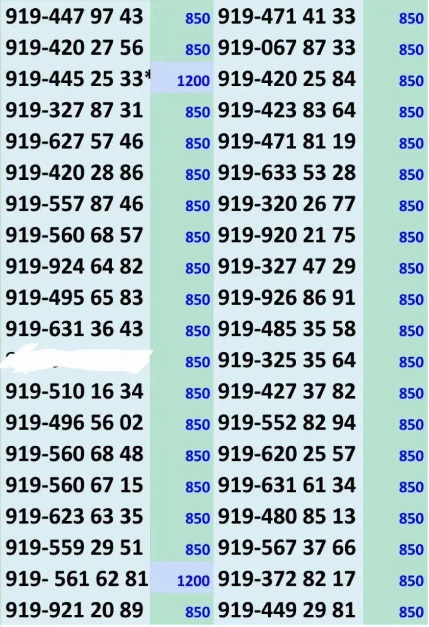 0919 اعتباری فروش عمده و تک|سیمکارت|تهران, توحید|دیوار