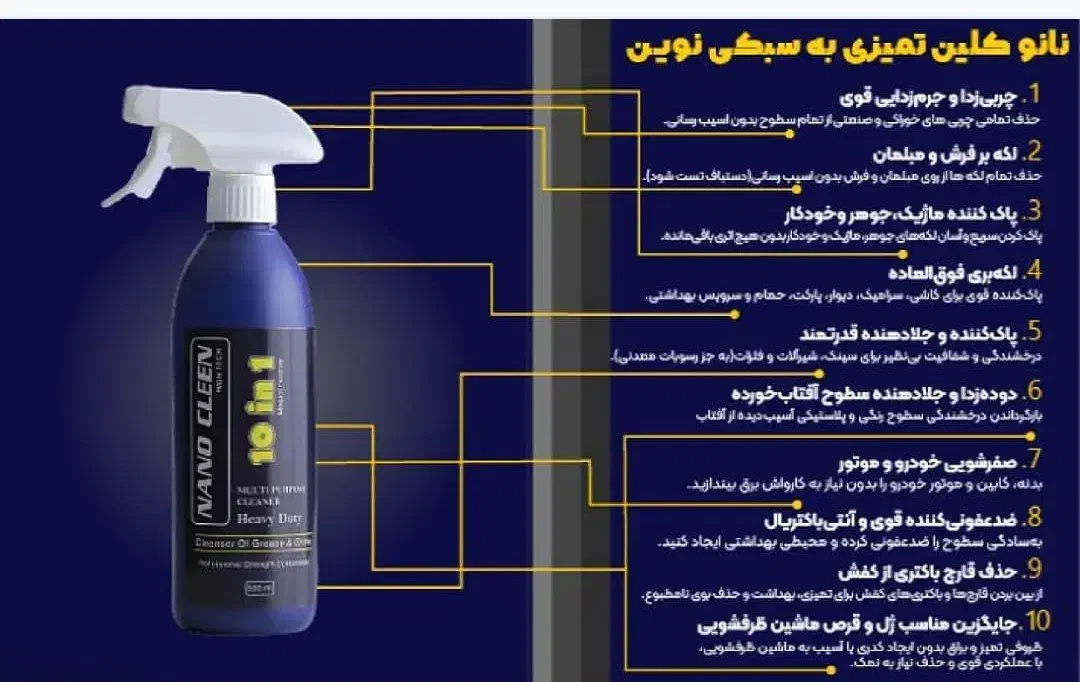 نانوکلین|مواد شوینده و دستمال کاغذی|ابریشم, |دیوار