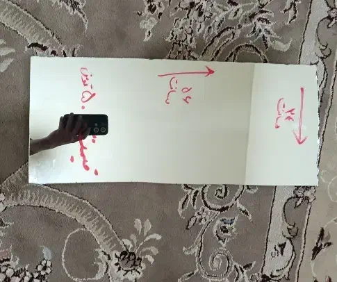 آیینه و شیشه|آینه|نیشابور, سرآب کوشک|دیوار