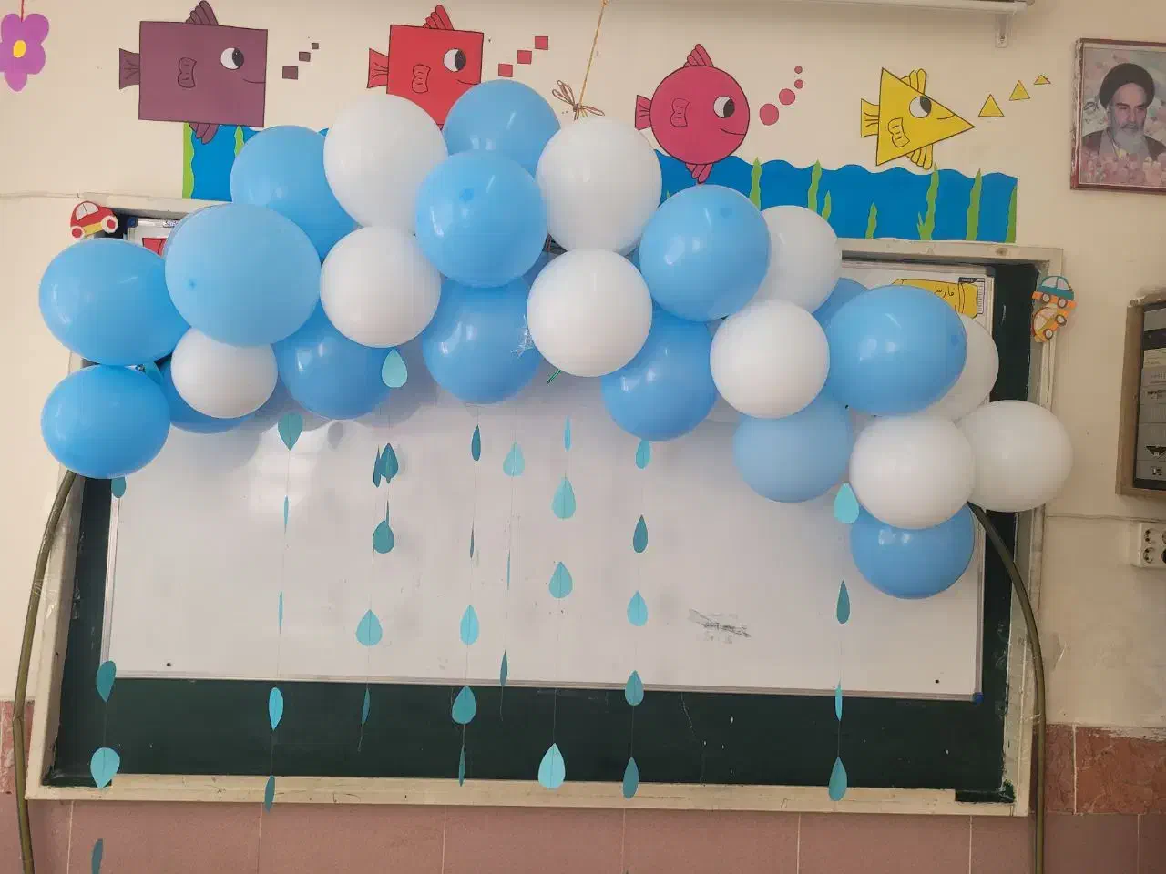 حدود ۲۰ بادکنک هست اش با رنگ بندی سفید ابی است به|صنایع دستی و سایر لوازم تزئینی|شاندیز, |دیوار