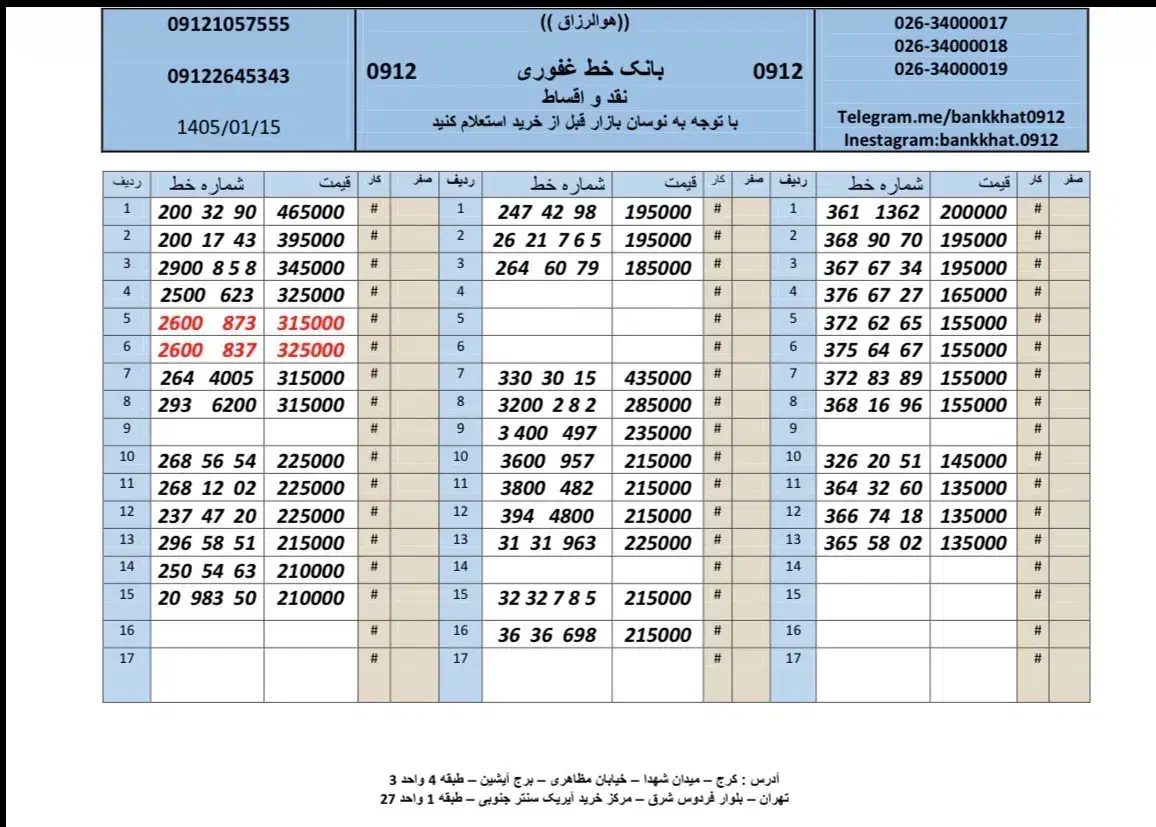 0912.261.67.43|سیم‌کارت|کرج, چهارصد دستگاه|دیوار
