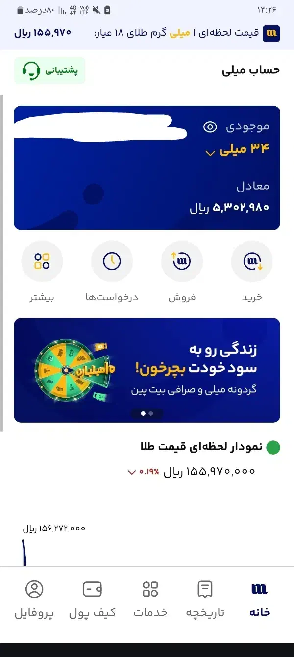 طلای هدیه تا ۱ میلیون تومن|کارت هدیه و تخفیف|مشهد, انقلاب|دیوار