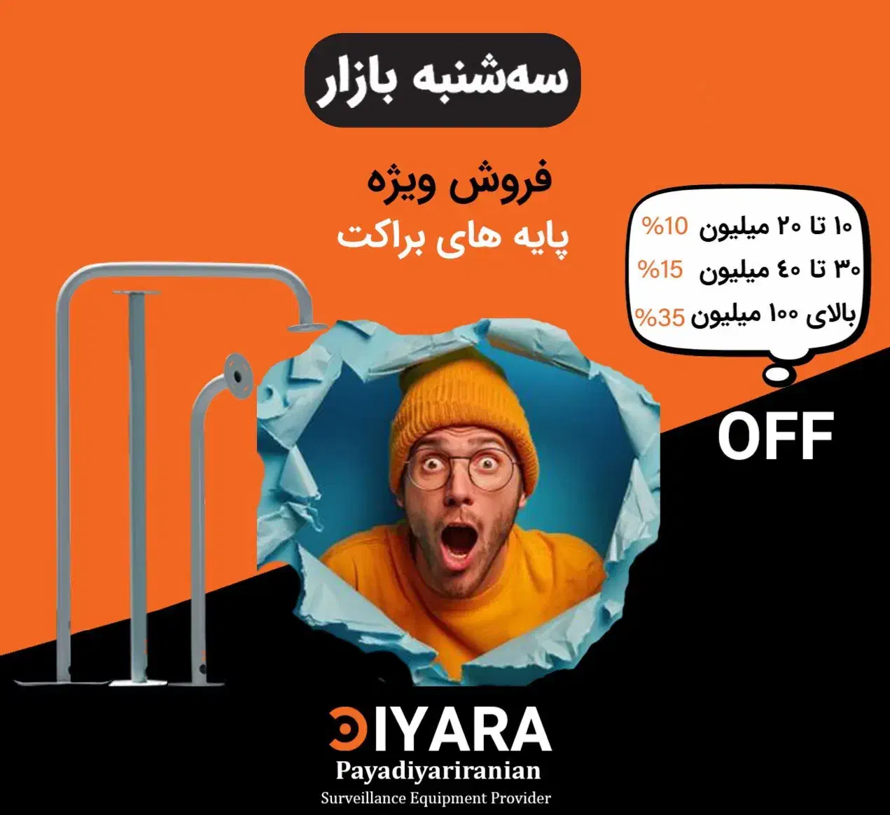 فروش ویژه پایه براکت دوربین مداربسته|دوربین مداربسته|تهران, میدان ولیعصر|دیوار