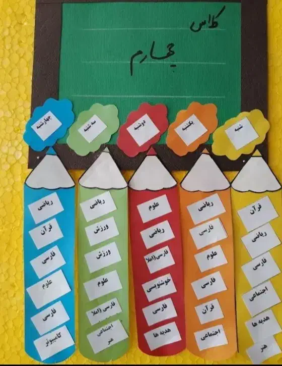 طراحی و کاردستی|لوازم التحریر|تربت جام, تیپ ۳۸ زرهی تربت جام|دیوار