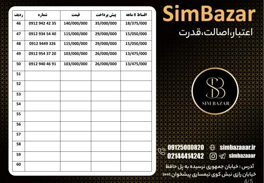 09120169464|سیم‌کارت|قم, زنبیل آباد|دیوار