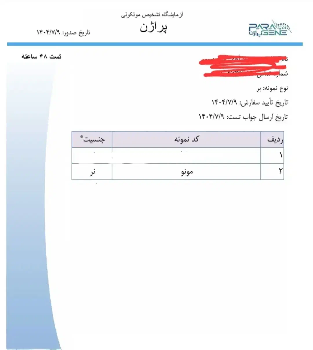 گرینچیک نر سخنگو|پرنده|شیراز, دشت چنار|دیوار