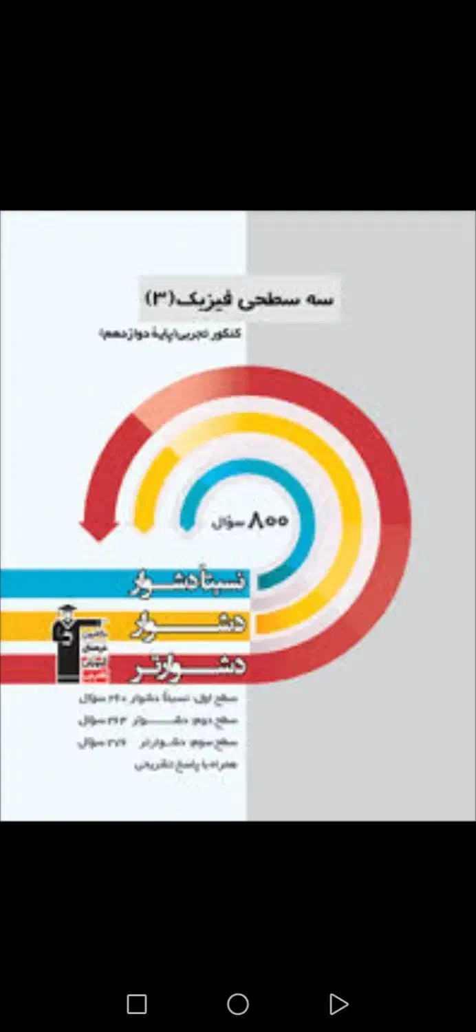 کتاب 3 سطحی|کتاب و مجله آموزشی|قم, شهرک قدس|دیوار