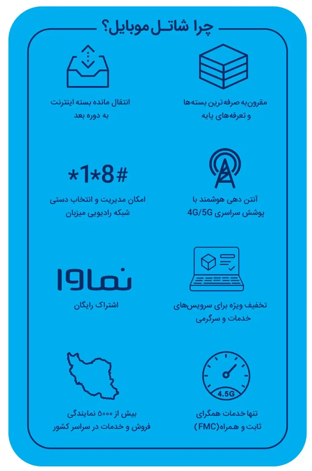 فروش سیم کارت شاتل 09981986968|سیم‌کارت|شیراز, قصرالدشت|دیوار