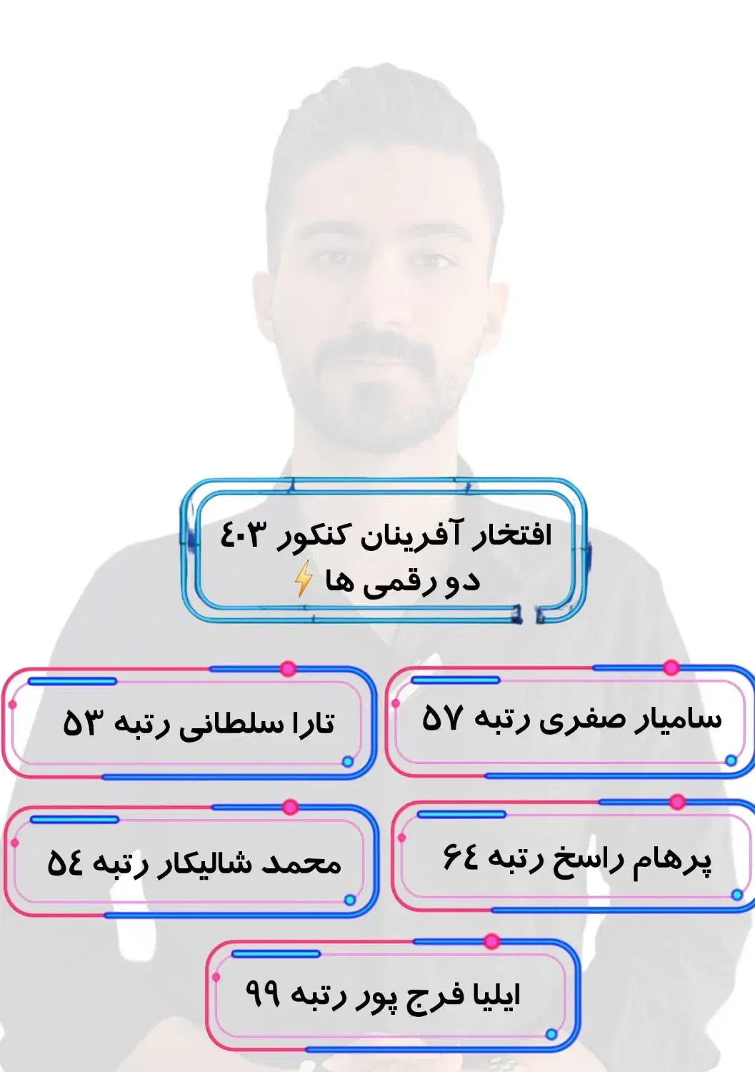مشاوره تحصیلی کنکور و نهایی ( قبولی تضمینی)|خدمات آموزشی|مشهد, دانشجو|دیوار